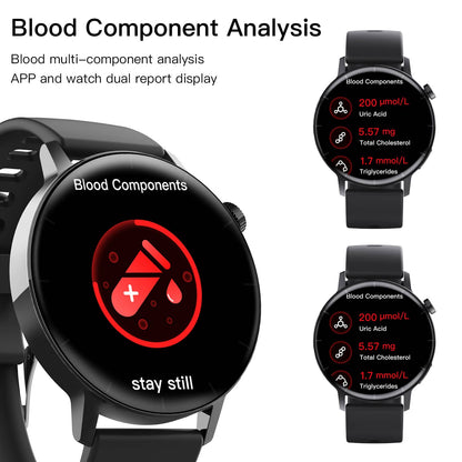 ZWPRO Fourth-generation Blood Sugar Blood Pressure ECG/EKG Smart Watch