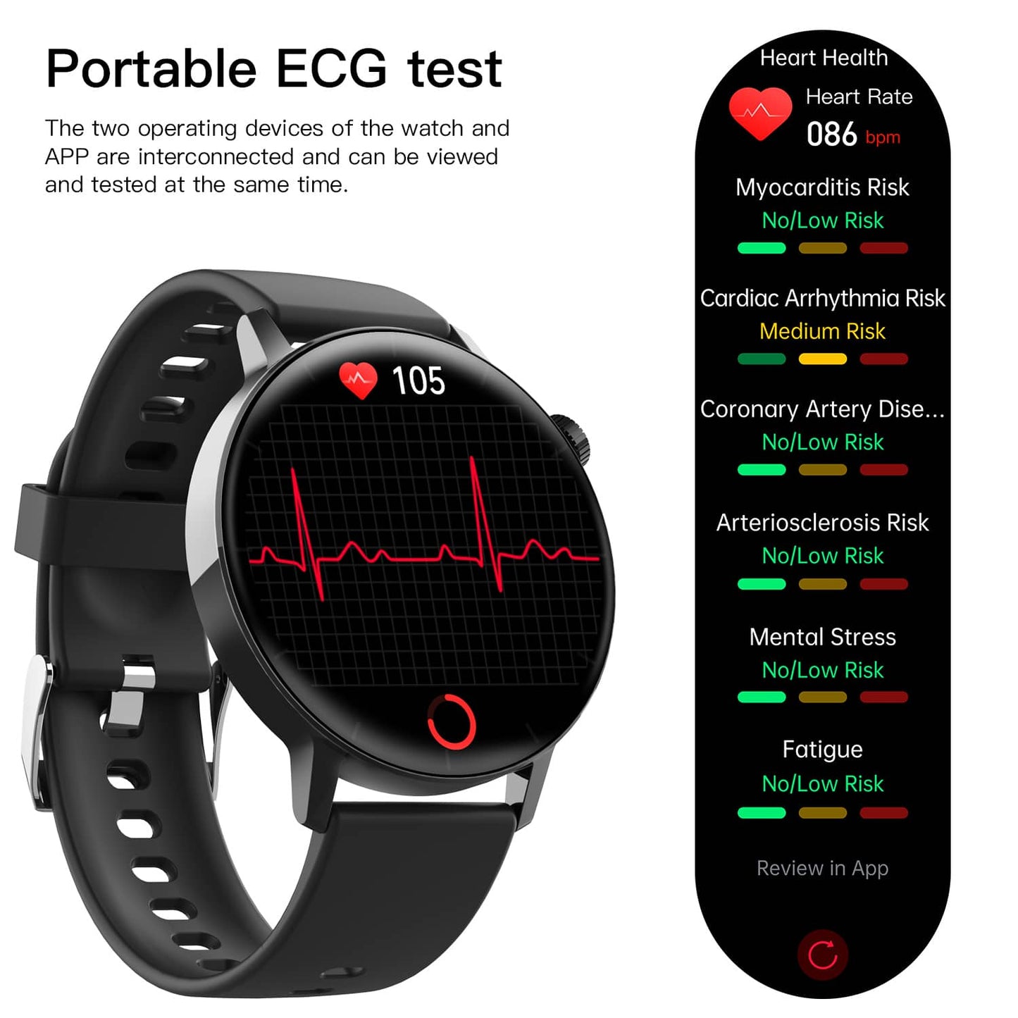 ZWPRO Fourth-generation Blood Sugar Blood Pressure ECG/EKG Smart Watch