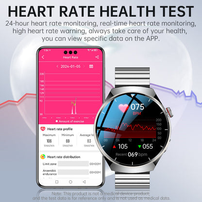 ZenWatch ZW88 Newly Upgraded Smart Watch ECG Blood Glucose Blood Components Sleep Heart Rate Blood Pressure