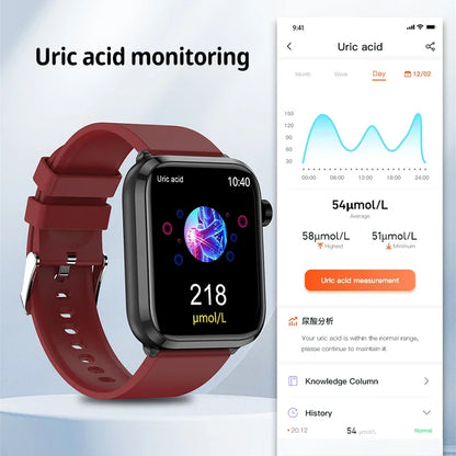 BioHealth Plus® - Lipids Uric Acid Blood Glucose Monitoring Smart Watch - ECG+PPG Fitness Tracker